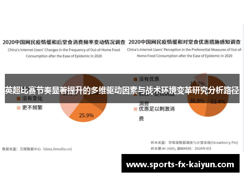 英超比赛节奏显著提升的多维驱动因素与战术环境变革研究分析路径