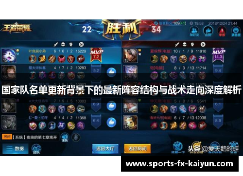 国家队名单更新背景下的最新阵容结构与战术走向深度解析