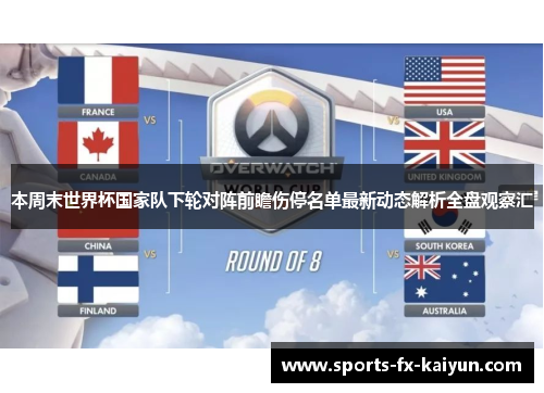 本周末世界杯国家队下轮对阵前瞻伤停名单最新动态解析全盘观察汇 本周末世界杯国家队下轮对阵前瞻伤停名单最新动态解析全盘观察汇