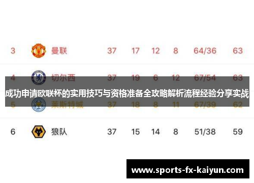 成功申请欧联杯的实用技巧与资格准备全攻略解析流程经验分享实战 成功申请欧联杯的实用技巧与资格准备全攻略解析流程经验分享实战