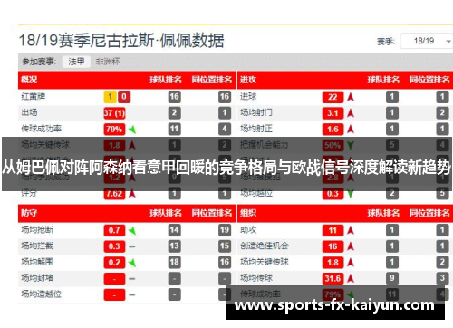 从姆巴佩对阵阿森纳看意甲回暖的竞争格局与欧战信号深度解读新趋势