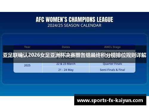 亚足联确认2026女足亚洲杯决赛圈各组最终积分榜排位规则详解 亚足联确认2026女足亚洲杯决赛圈各组最终积分榜排位规则详解