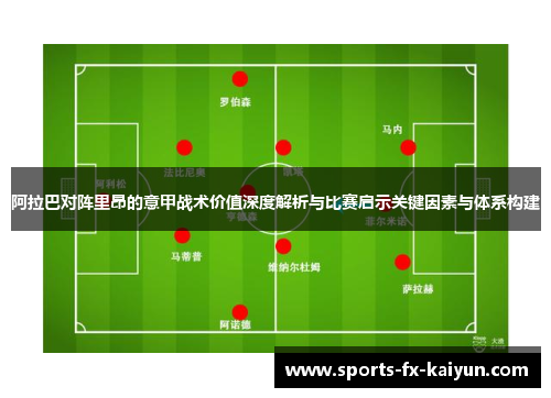 阿拉巴对阵里昂的意甲战术价值深度解析与比赛启示关键因素与体系构建 阿拉巴对阵里昂的意甲战术价值深度解析与比赛启示关键因素与体系构建