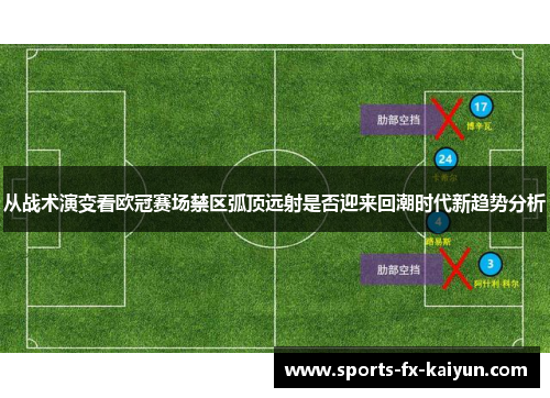 从战术演变看欧冠赛场禁区弧顶远射是否迎来回潮时代新趋势分析 从战术演变看欧冠赛场禁区弧顶远射是否迎来回潮时代新趋势分析