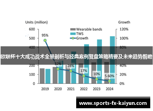 欧联杯十大成功战术全景剖析与经典案例复盘策略精要及未来趋势前瞻 欧联杯十大成功战术全景剖析与经典案例复盘策略精要及未来趋势前瞻