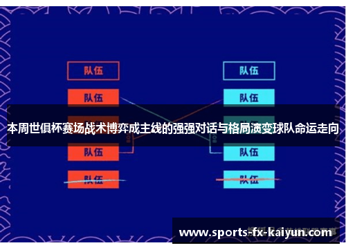 本周世俱杯赛场战术博弈成主线的强强对话与格局演变球队命运走向